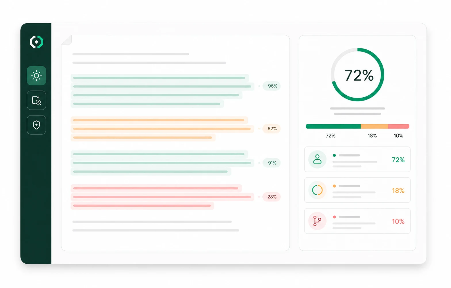 AI Detector: Document Analysis